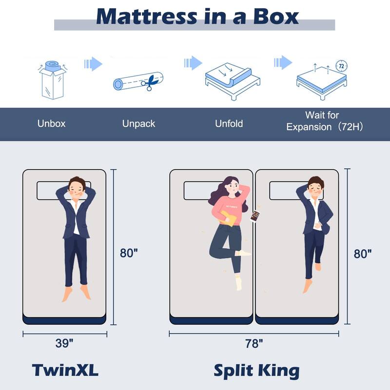 10" Twin XL Mattress, 3D CNC Cutting Foam Mattress for Adjustable Bed